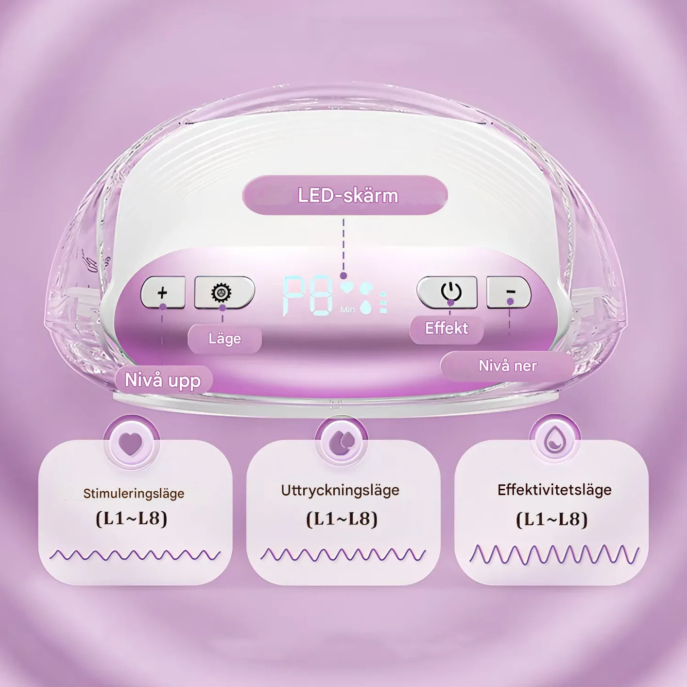 NurturaFlow Bärbar Bröstpump – Handsfree, Tyst & Uppladdningsbar