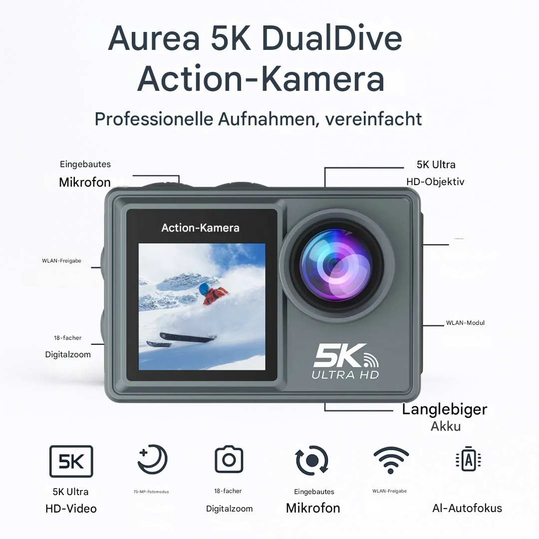 Aurea 5K DualDive Actionkamera