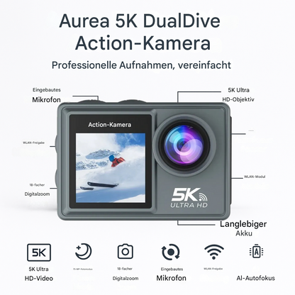 Aurea 5K DualDive Actionkamera