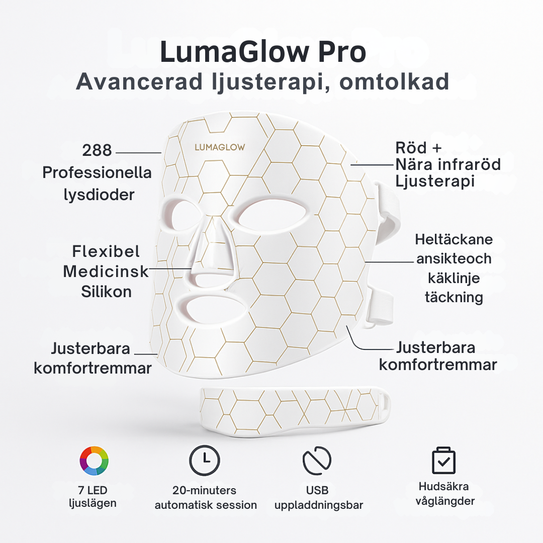 LumaGlow 7-Färgs LED Mask – Ljusterapi för Strålande Hud