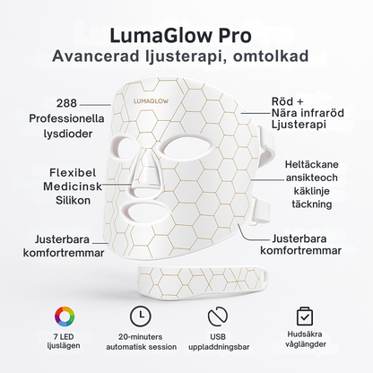 LumaGlow 7-Färgs LED Mask – Ljusterapi för Strålande Hud