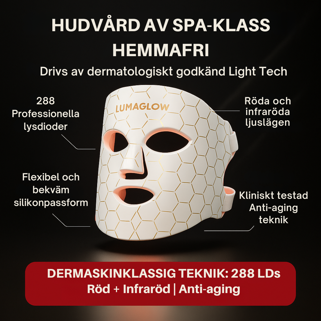 LumaGlow 7-Färgs LED Mask – Ljusterapi för Strålande Hud