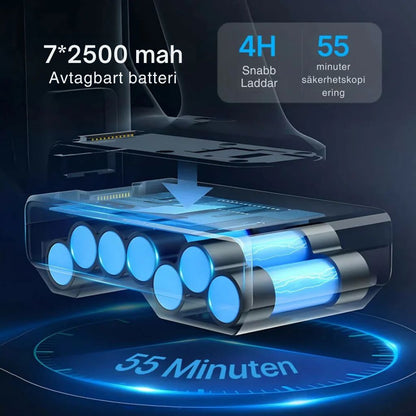 AeroSweep S12 Pro – Ultramätt, sladdlös dammsugare