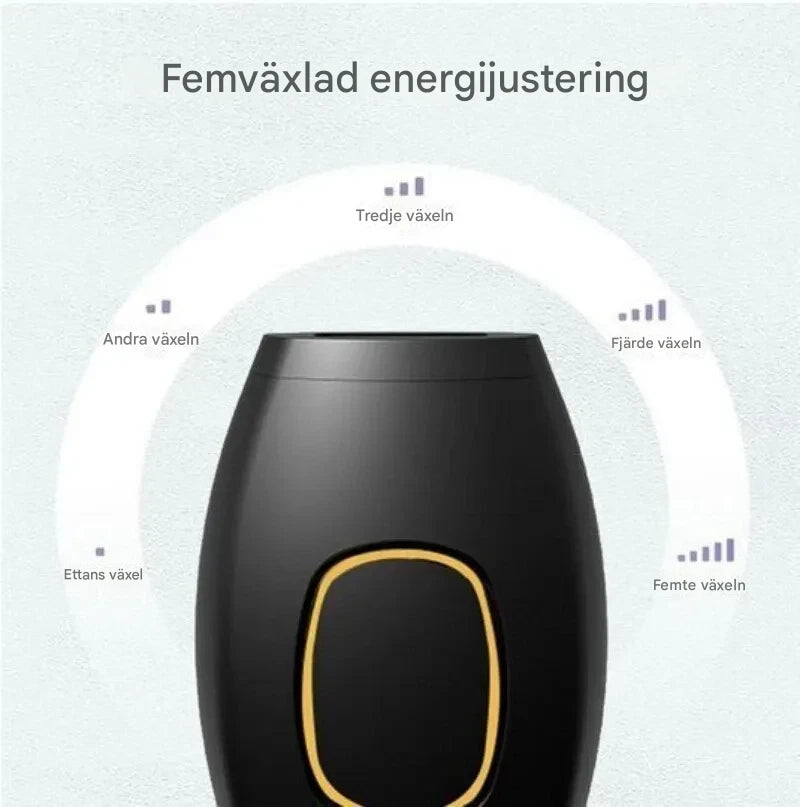 GlowSilk IPL-hårborttagningsapparat – Slät hud hemma