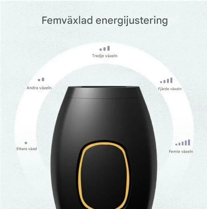 GlowSilk IPL-hårborttagningsapparat – Slät hud hemma