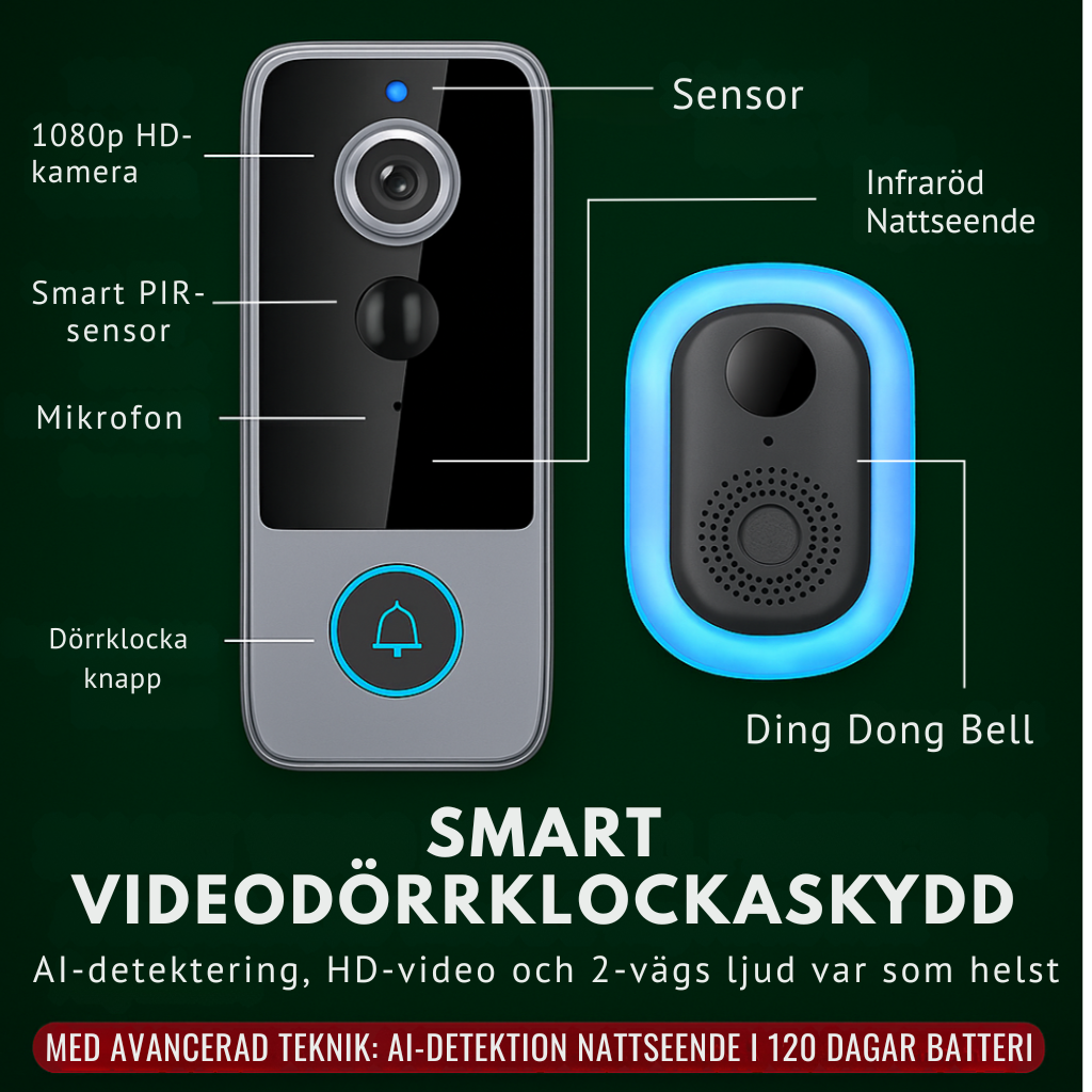 GuardianBell Pro AI-dörrklocka med nattseende
