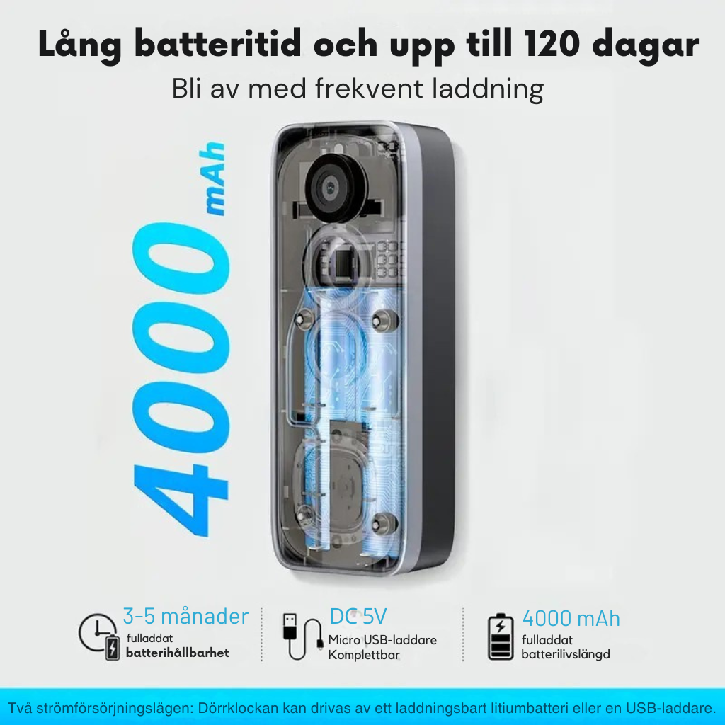 GuardianBell Pro AI-dörrklocka med nattseende