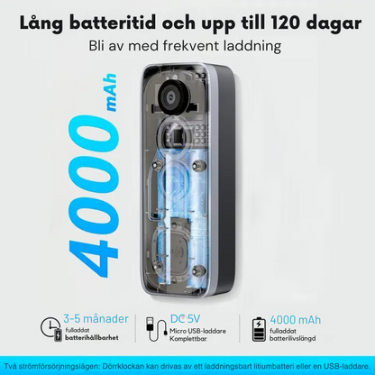 GuardianBell Pro AI-dörrklocka med nattseende