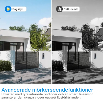 GuardianBell Pro AI-dörrklocka med nattseende