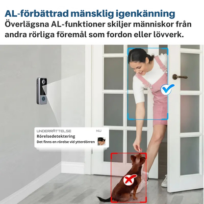 GuardianBell Pro AI-dörrklocka med nattseende